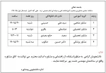 ساعت حضور مشاورین در آموزشکده (نیمسال اول 95-94) 3