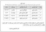 ساعت حضور مشاورین در آموزشکده (نیمسال اول 95-94) 2