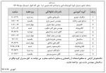 ساعت حضور مشاورین در آموزشکده (نیمسال اول 95-94) 2