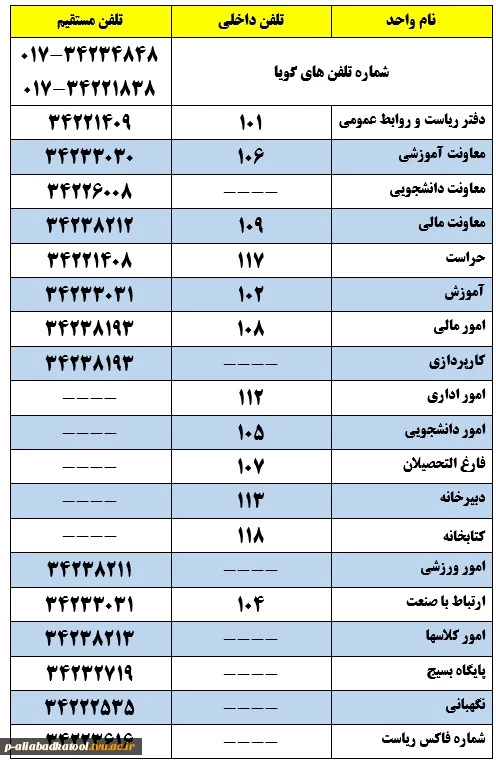 لیست شماره تلفن های دانشکده 2