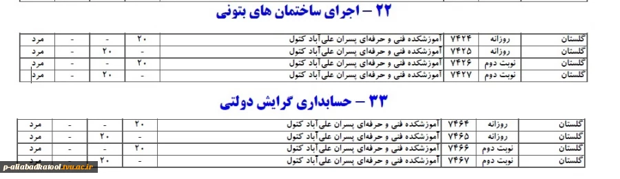 رشته محل های جدید آموزشکده فنی و حرفه ای امام خمینی (ره) علی آباد کتول در آزمون دوره‌های کاردانی پیوسته نظام جدید دانشگاه فنی و حرفه‌ای 1395 2