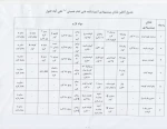 واگذاری امور سلف سرویس آموزشکده 5