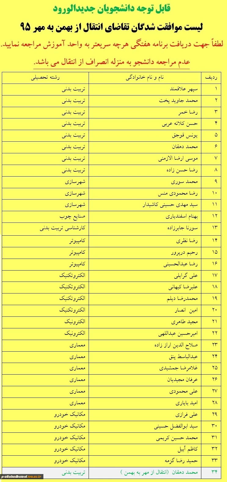 لیست موافقت شدگان تقاضای انتقال از بهمن به مهر 95 2