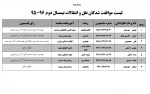 لیست موافقت شدگان نقل و انتقالات نیمسال دوم 96-95 3