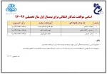 اسامی موافقت شدگان نقل و انتقالات نیمسال اول ۹۷_۹۶ 2