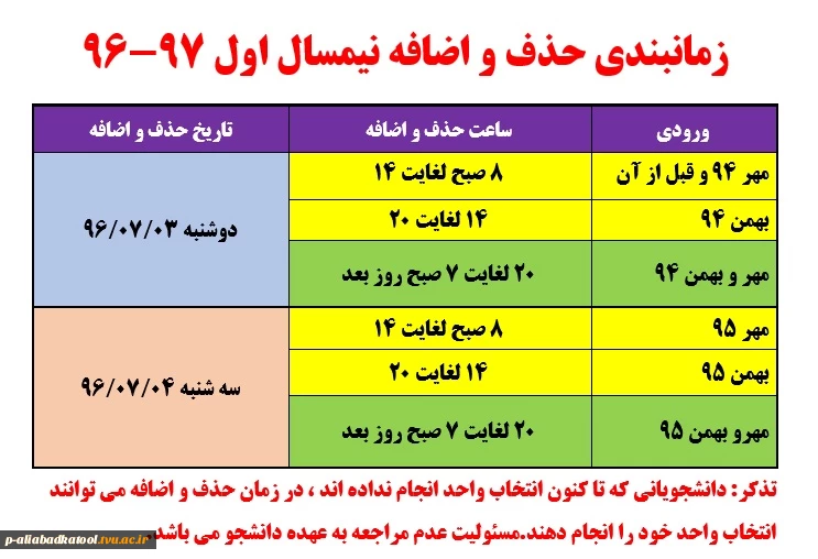 زمانبندی حذف و اضافه نیمسال اول 97-96 2