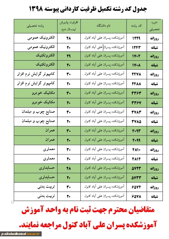 اطلاعیه ثبت نام تکمیل ظرفیت کاردانی پیوسته 1398 3