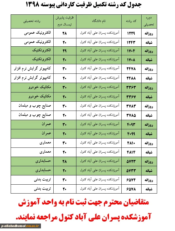 اطلاعیه ثبت نام تکمیل ظرفیت کاردانی پیوسته 1398 6