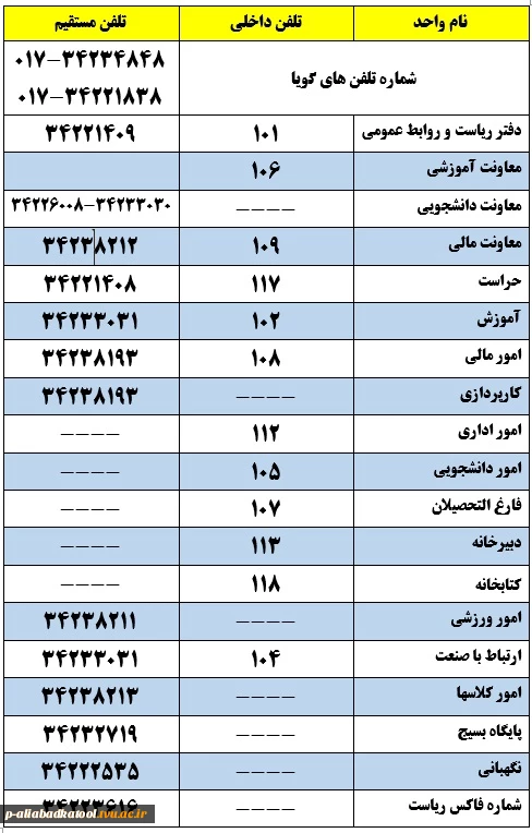 لیست شماره تلفن های دانشکده 2