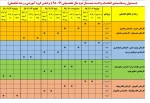 تقویم آموزشی، جدول زمانبندی انتخاب واحد و زمان شروع کلاسها نیمسال دوم سال تحصیلی 99-98  3