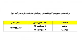 برنامه حضور مشاوره در آموزشکده فنی و حرفه ای امام خمینی (ره) علی آباد کتول