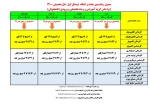 جدول زمانبندی حذف و اضافه نیمسال اول سال تحصیلی 1400 2