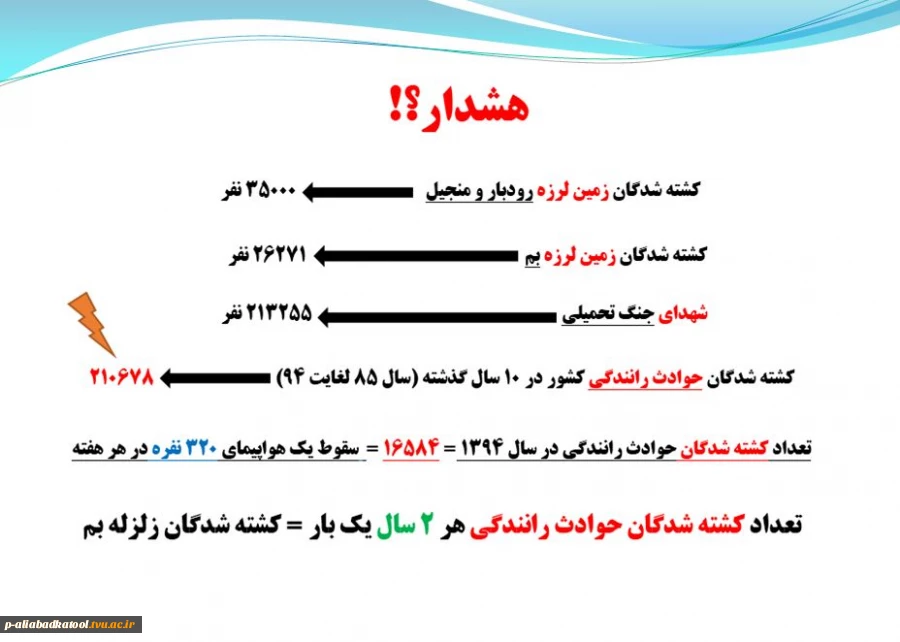 به مناسبت یادبود قربانیان حوادث ترافیکی  5