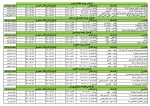 اطلاعیه برگزاری کلاس ها نیمسال اول 1400 بصورت حضوری  2